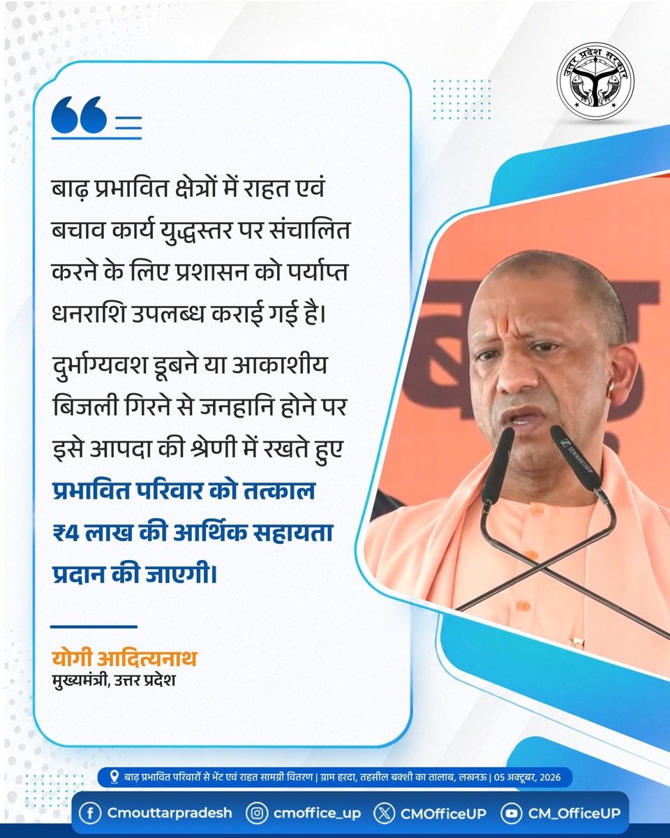 बाढ़ प्रभावितों के बीच पहुंचे सीएम योगी, करीब 300 परिवारों को राहत सामग्री वितरित